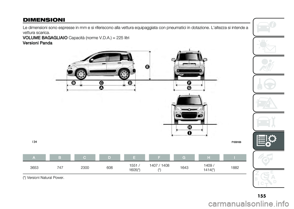 FIAT PANDA 2020  Libretto Uso Manutenzione (in Italian) ���
���������� �� ���
������� ���� �������� �� �
�
 � �� ����������� �	���	 ���
�
���	 ������	����	�
�	 ��� �����
�	�
��� �