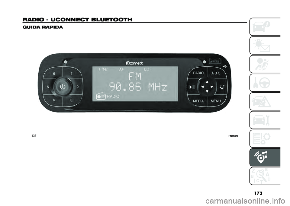 FIAT PANDA 2020  Libretto Uso Manutenzione (in Italian) ��
�
����� �1 �������� ���������  ����� ������
���
��1�*�1�2�6�9   