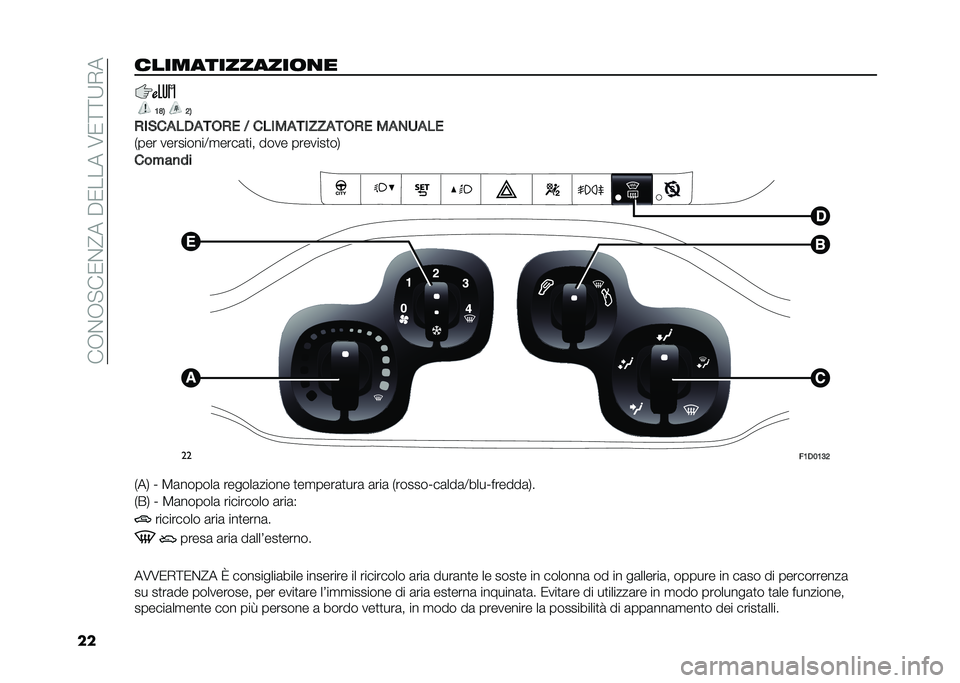 FIAT PANDA 2020  Libretto Uso Manutenzione (in Italian) ���+�$�+� ��/�$�?���"�/�����6�/�=�=�9�*�
�����������������
�1�;�4 �6�4
�)��&��
��*�
���)� �0 �����
�����
���)� ��
���
��
�)��� ���������:�
�