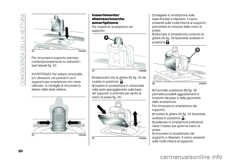 FIAT PANDA 2020  Libretto Uso Manutenzione (in Italian) ���+�$�+� ��/�$�?���"�/�����6�/�=�=�9�*�
�� ��
��1�*�1�2�1�7
��� ���
������ �� �������
� ����
���
����
��
����	���	�
���
� �� ���
��	�
�� �