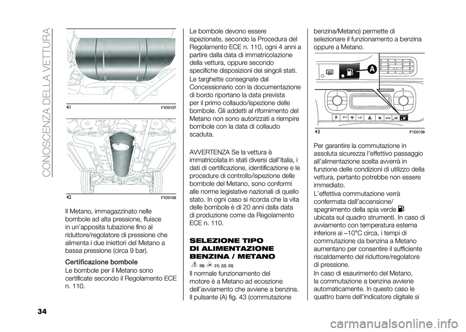 FIAT PANDA 2020  Libretto Uso Manutenzione (in Italian) ���+�$�+� ��/�$�?���"�/�����6�/�=�=�9�*�
�� ��
��1�*�2�1�3�:��
��1�*�2�1�3�;
�;� �5��
�	��� ��
�
�	��	�����	�
� �����
���
���� �	� �	��
�	 ���������