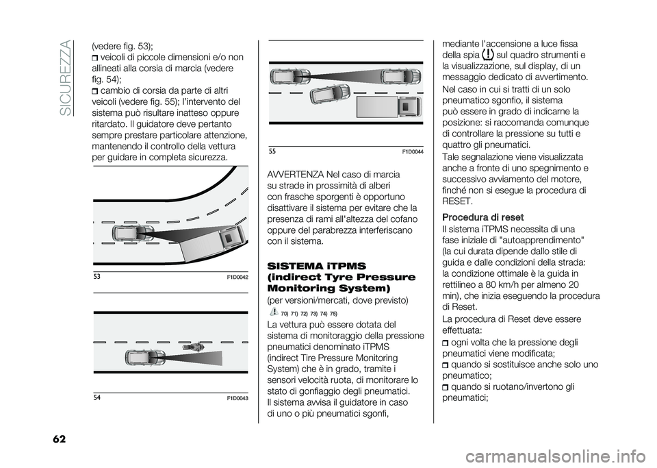 FIAT PANDA 2020  Libretto Uso Manutenzione (in Italian) �� �;��9�*�/�?�?�
�	� �)������ ���� �.�D�,�!
������� �� ������� ���
������� ��:� ���
�	������	�
� �	���	 ������	 �� �
�	����	 �)�����