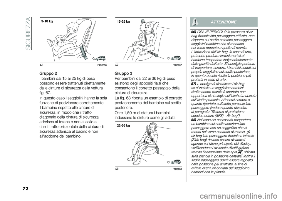 FIAT PANDA 2020  Libretto Uso Manutenzione (in Italian) �� �;��9�*�/�?�?�
�
� ��
��1�*�2�2�5�8
�,� ��!�!� �6
�; ��	�
���� ��	� �A�. �	� �0�. �J� �� ����
������� ������ �
��	�
�
����
� �����
�
�	�
���
�
��	