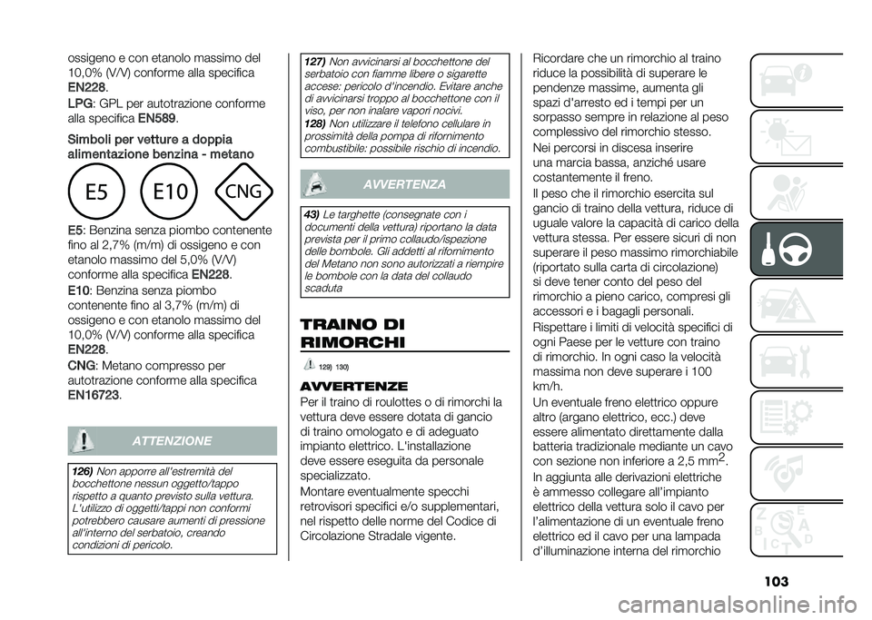 FIAT PANDA 2021  Libretto Uso Manutenzione (in Italian) ����������� � ��� ��
�	���� �
�	����
� ���
�?�B��B�R �)�6�:�6�, �������
� �	���	 ���������	
���6�6�;
�
�� �, �( �%�� ��� �	��
��
��	����� 