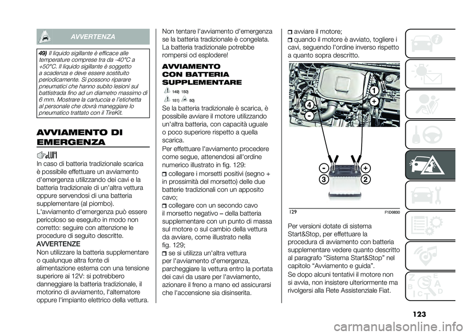 FIAT PANDA 2021  Libretto Uso Manutenzione (in Italian) �������������
���
�;� ������� �������	��
� �7 ������	�� �	���
�
��
����	�
��� ���
����� �
��	 ��	 �K�E�B �� �	
�O�.�B ��� �;� ������
