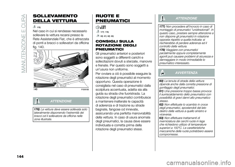 FIAT PANDA 2021  Libretto Uso Manutenzione (in Italian) ��5��$�9�=�/�$�@�;�+�$�/��/���9�*�
��� ������������
����� �������
�1�:�8�4
�$�� ��	�� �� ��� �� �������� �������	���
�������	�� �