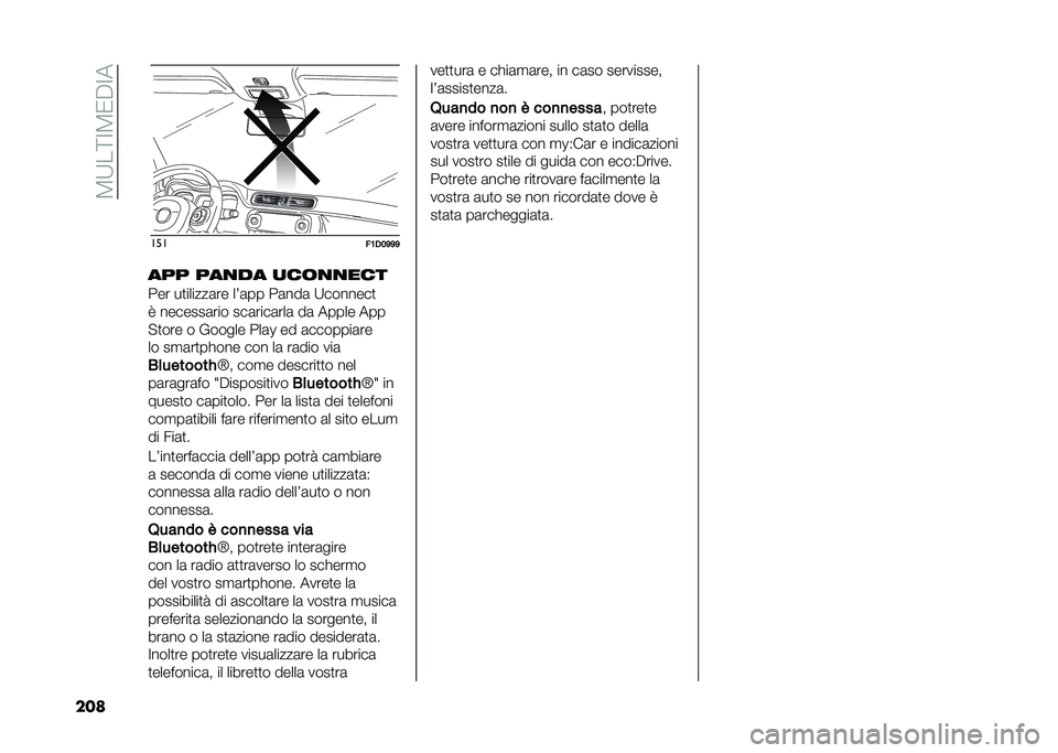 FIAT PANDA 2021  Libretto Uso Manutenzione (in Italian) ��5�9��=�;�5�/�"�;�
��� ���
��1�*�2�9�9�9
��� ����� ��������
��� ��
������	�� ��3�	�� ��	���	 �9�������

�7 �������	��� ���	����	���	 �