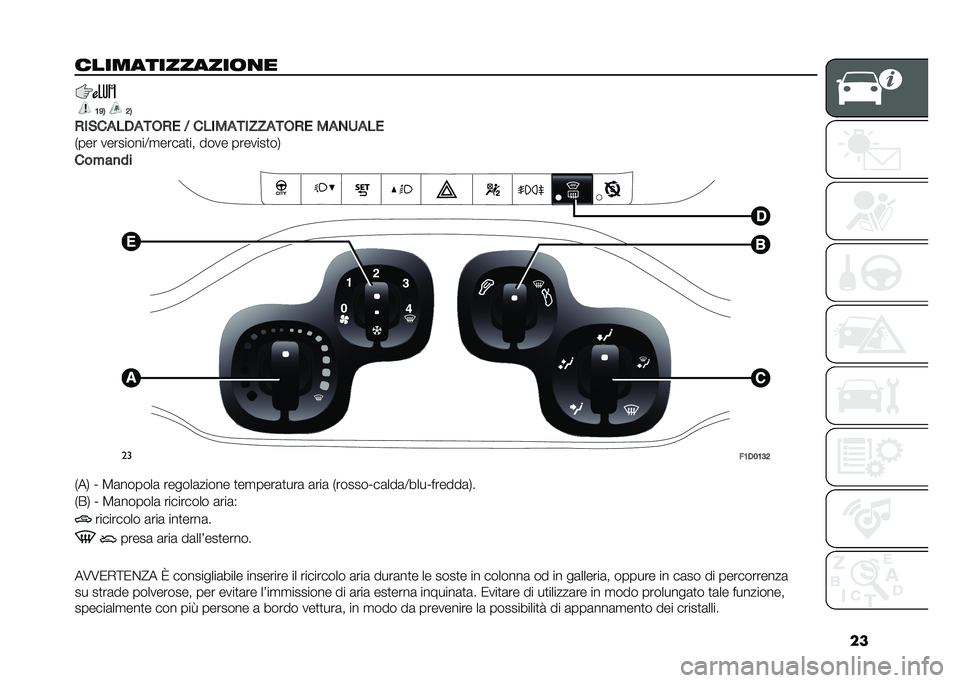 FIAT PANDA 2021  Libretto Uso Manutenzione (in Italian) ��
���������������
�1�9�4 �6�4
�)��&��
��*�
���)� �0 �����
�����
���)� ��
���
��
�)��� ���������:�
����	�
�� ���� �������
��,
���#�