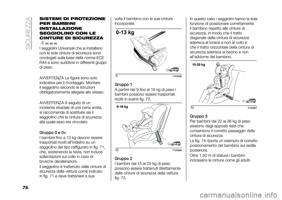FIAT PANDA 2021  Libretto Uso Manutenzione (in Italian) �� �;��9�*�/�@�@�
�
�	 ������� �� ����������
��� �������
�������������
���������� ��� ��
������� �� ���������
�9�6�4 �9�3�
