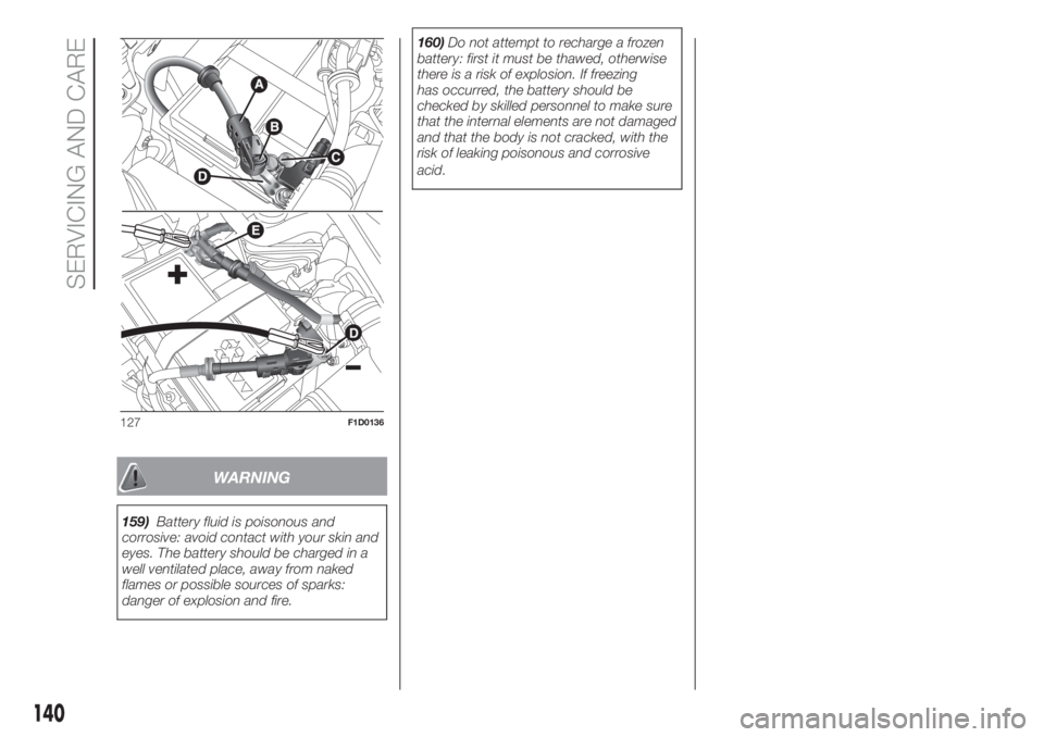 FIAT PANDA 2018 Owner handbook (in English) WARNING
159)Battery fluid is poisonous and
corrosive: avoid contact with your skin and
eyes. The battery should be charged in a
well ventilated place, away from naked
flames or possible sources of spa FIAT PANDA 2018 Owner handbook (in English) WARNING
159)Battery fluid is poisonous and
corrosive: avoid contact with your skin and
eyes. The battery should be charged in a
well ventilated place, away from naked
flames or possible sources of spa
