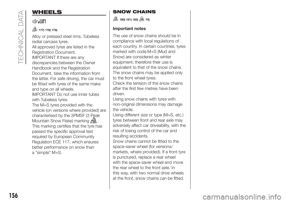 FIAT PANDA 2018 Owner handbook (in English) WHEELS
177) 178) 179)
Alloy or pressed steel rims. Tubeless
radial carcass tyres.
All approved tyres are listed in the
Registration Document.
IMPORTANT If there are any
discrepancies between the Owner FIAT PANDA 2018 Owner handbook (in English) WHEELS
177) 178) 179)
Alloy or pressed steel rims. Tubeless
radial carcass tyres.
All approved tyres are listed in the
Registration Document.
IMPORTANT If there are any
discrepancies between the Owner
