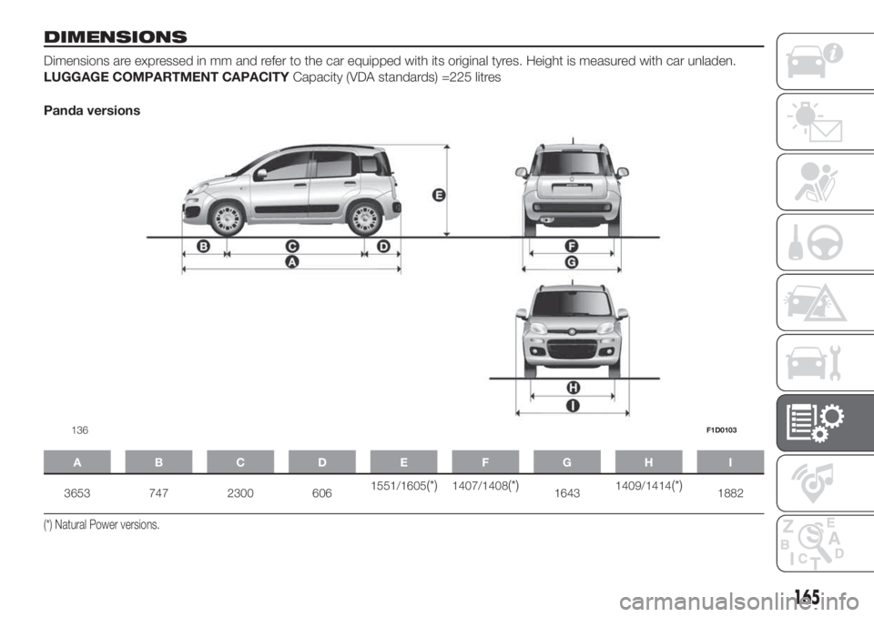 FIAT PANDA 2018  Owner handbook (in English) DIMENSIONS
Dimensions are expressed in mm and refer to the car equipped with its original tyres. Height is measured with car unladen.
LUGGAGE COMPARTMENT CAPACITYCapacity (VDA standards) =225 litres
P