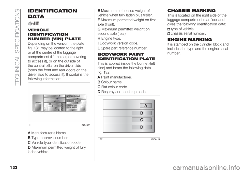 FIAT PANDA 2019  Owner handbook (in English)  ?ED:LAD@T C5EDA4AD@?AKLC
���
=9174=3=?84=27
9848
C15=?B1
=9174=3=?84=27
7/@:1! IC=7J AB841
Z"9",’(,- $, *0" 7".3($,< *0" 9&/*"
2(-6 ‘c‘ ;/1 8" &$+/*"’ *$ *0
