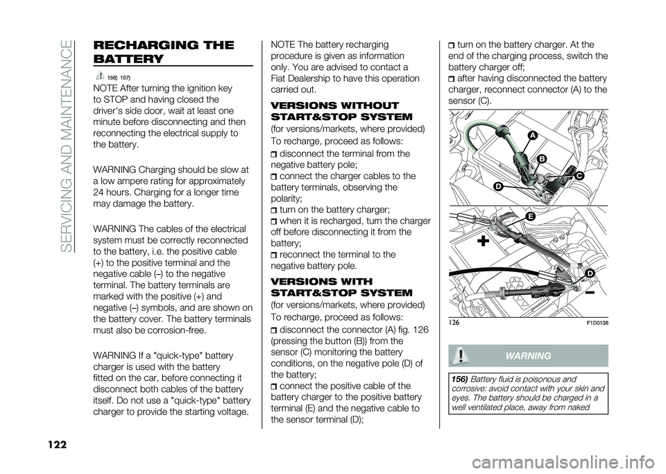 FIAT PANDA 2020  Owner handbook (in English) ��$�&�+�:�"�%�"�-�6��!�-�;��9�!�"�-� �&�-�!�-�%�&
��� ��� ������� ���
�������
�1�5�8�4 �1�5�;�4
�-�,� �& �!���� ����
�	�
� ��� �	��
�	��	��
 �
��
�� �$� �,�