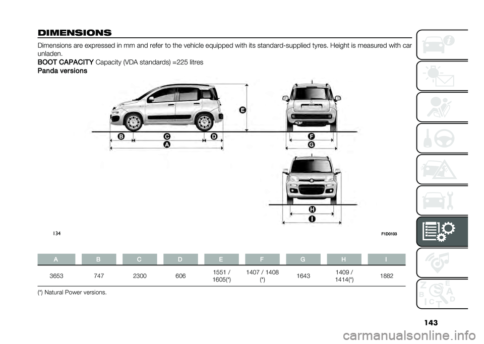FIAT PANDA 2020  Owner handbook (in English) ���
���!������� �;�	���
��	��
� ��� ��4������� �	�
 �� ��
� ����� �� ��� ����	��� ��7��	���� ��	�� �	�� ����
�����=������	�� �