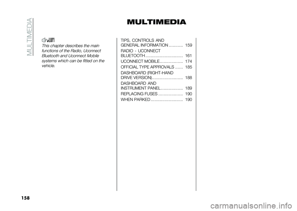 FIAT PANDA 2020  Owner handbook (in English) ��9�3�5� �"�9�&�;�"�!
��� �!��#���!����
� ��	� ������� ������	��� ��� ���	�
���
���	��
� �� ��� �+���	�� �3���
�
���
�#�������� ��
� �3�