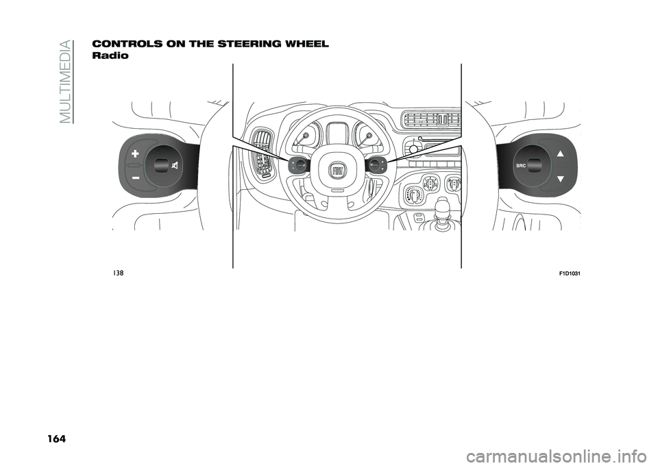 FIAT PANDA 2020  Owner handbook (in English) ��9�3�5� �"�9�&�;�"�!
��	�� ������#� �� ��� �������� �����#
�����/
���	
�!�1��1�2�3�1  