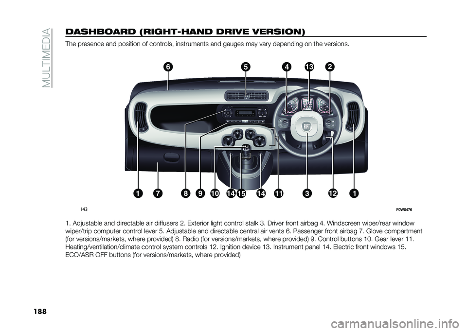 FIAT PANDA 2020  Owner handbook (in English) ��9�3�5� �"�9�&�;�"�!
������������ �*������(���� ����$� �$�������+ � �� ������
�� ��
� ����	��	��
 �� ���
������ �	�
�������
�� ��
�