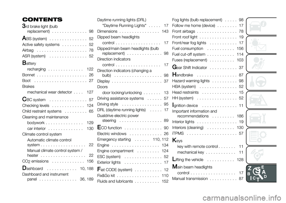 FIAT PANDA 2020  Owner handbook (in English) � �������
�3
�� ����
� ��	��� �*����
����������
��. � � � � � � � � � � � � � � �/�2
� �#�$ �*�������. � � � � � � � � � � � � � � � 