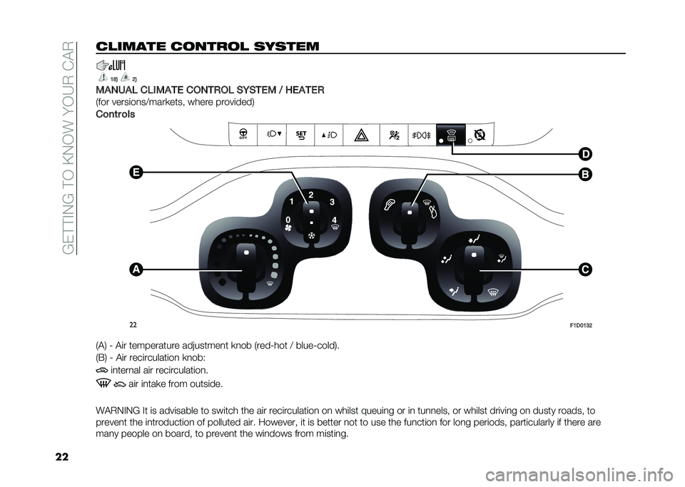 FIAT PANDA 2020  Owner handbook (in English) ��6�&� � �"�-�6�� �,��C�-�,����,�3�+��%�!�+
��� �#��!��� � ������# ������!
�1�<�4 �6�4
����(��) ��)�
���� �������) �&�/�&��� �0 ������
�*��� �����