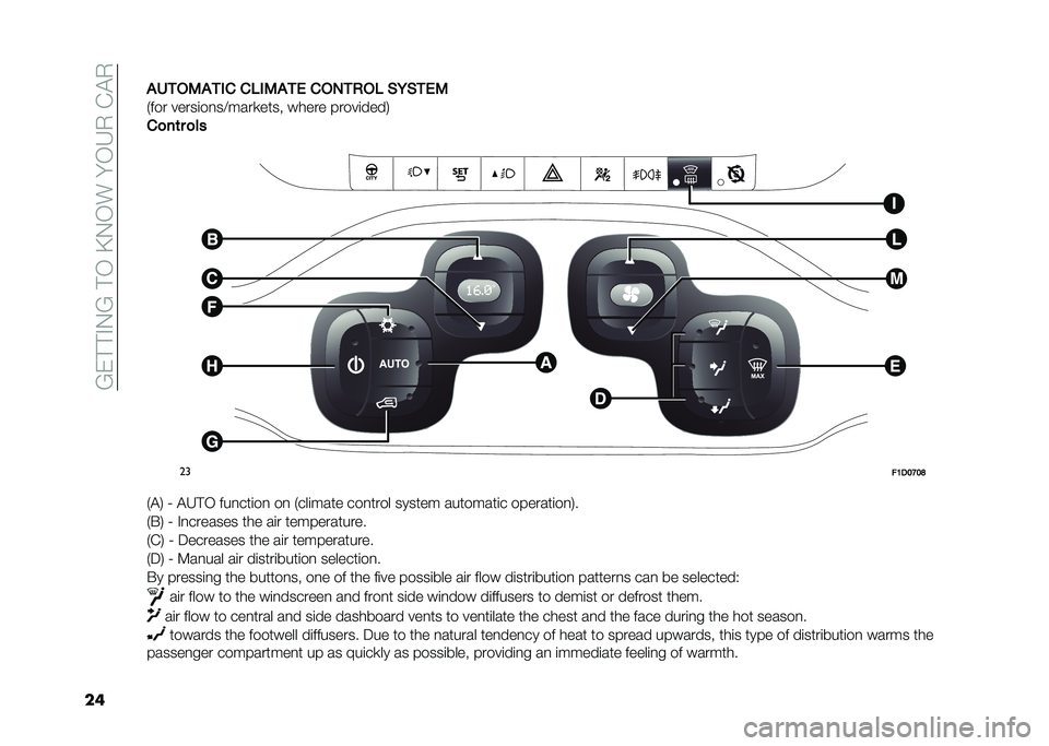 FIAT PANDA 2020  Owner handbook (in English) ��6�&� � �"�-�6�� �,��C�-�,����,�3�+��%�!�+
����(������
� ��)�
���� �������) �&�/�&���
�*��� �����	��
��?����
���� ����� �����	����.
��
��	�