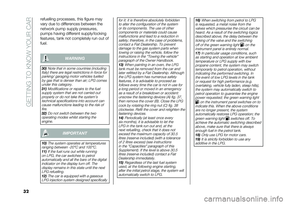 FIAT PANDA 2020  Owner handbook (in English) ��6�&� � �"�-�6�� �,��C�-�,����,�3�+��%�!�+
�� ��������	�
� ���������� ���	� ��	���� ���
���� ��� �� ��	������
��� �������
 ���
�
���