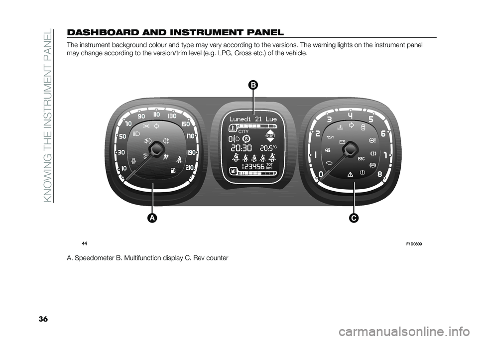 FIAT PANDA 2020  Owner handbook (in English) ��C�-�,��"�-�6�� ��&��"�-�$� �+�3�9�&�-� ���!�-�&�5
��	��������� ��� �������!��� �"����# � �� �	�
�������
� ����
�����
� ������ ��
� ���� �
