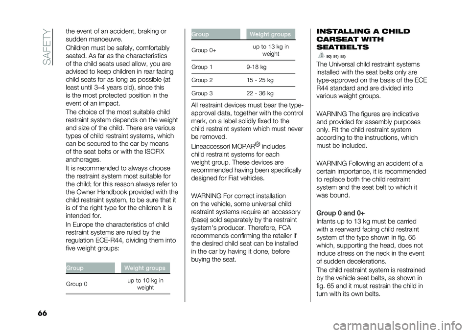 FIAT PANDA 2020  Owner handbook (in English) ��$�!��&� �
�	�	 ��� ����
� �� ��
 ����	���
�� ����
�	�
� ��
������
 ���
�������
�%��	�����
 ���� �� ������� �����������
�����