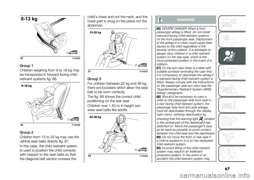 FIAT PANDA 2020  Owner handbook (in English) �	�
��
�!�1��2�2�5�5
�*� �
��# �1
�%��	�����
 ���	���	�
� ���� �/ �� �A�2 �
� ���
�� ����
������� �	�
 ������� ����	�
� ���	��
�������	�
� �