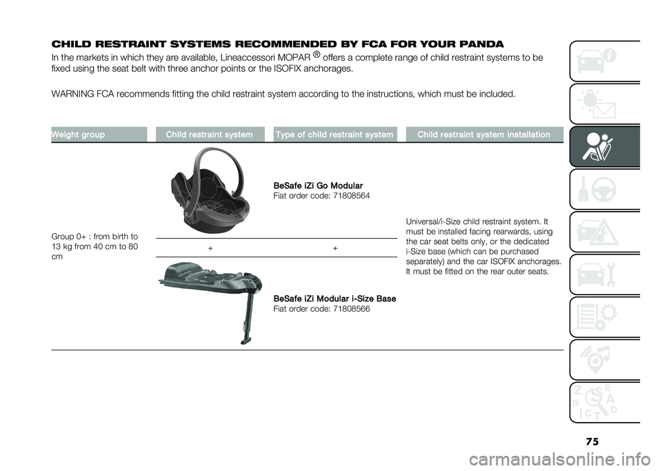 FIAT PANDA 2020  Owner handbook (in English) �
�
� ���#� ��������� ������!� ��� ��!�!����� �� �� � ��� ���� �"����
�"�
 ��� ����
��� �	�
 ���	�� ���� ��� ����	������ �5�	�
�