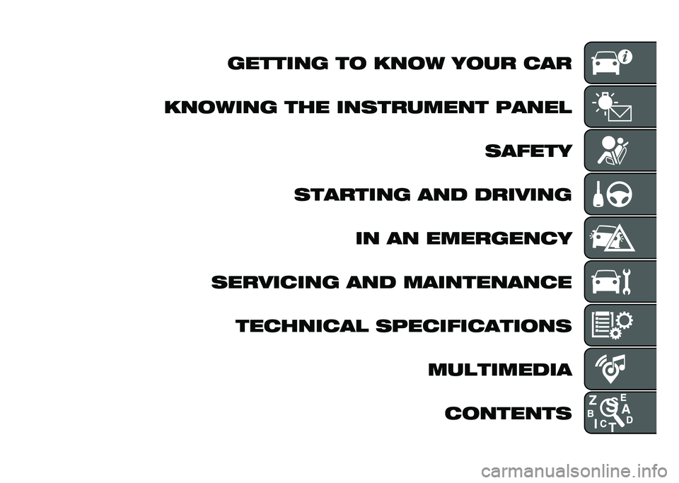 FIAT PANDA 2020  Owner handbook (in English) ������� �� ���� ���� � ��
������� ��� �������!��� �"����# ������
�������� ��� ����$��� �� �� ��!������ �
����$�� ��� �