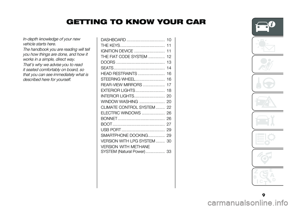 FIAT PANDA 2021  Owner handbook (in English) �
������� �� ���� ���� � ���#�
�=����� �
�
������� �� ���� �
��
����	��� ������ �����
�!�� ���
�����
 ��� ��� �����	�
� ��	