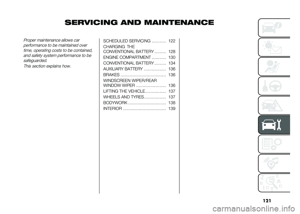 FIAT PANDA 2021  Owner handbook (in English) ���
����$�� ��� ��� �!��������� ������� ���	�
���
��
�� ������ ���
���������
�� �� �� ���	�
���	�
�� ����
��	��� �������	�