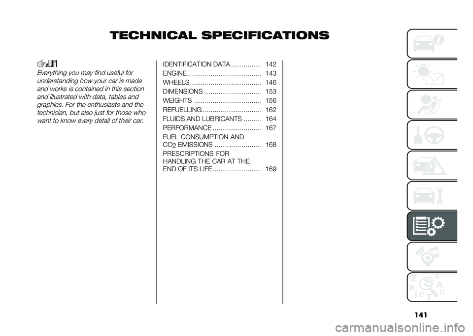 FIAT PANDA 2021  Owner handbook (in English) ���
��� ���� ��# ��"�� ���� ��������������	�
� ��� ��� ��	�
� ������ ���
��
�������
��	�
� ��� ���� ��� �	� ����
��
� ����
� 