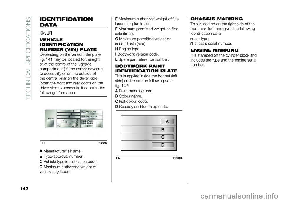 FIAT PANDA 2021  Owner handbook (in English) ��!��&��.�#�&�"�5��%���&�#��#�&�"�!�#�-�.�%
��� ��������� �����
����
�$���� �#�
��������� �����
���!��� �*�$���+ �"�#���
�;����
��	�
� ��
 �