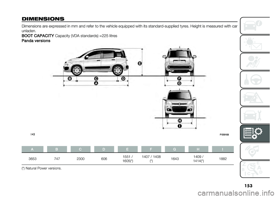 FIAT PANDA 2021  Owner handbook (in English) ���
���!������� �;�	���
��	��
� ��� ��������� �	�
 �� ��
� ����� �� ��� ����	��� ��7��	���� ��	�� �	�� ����
�����=������	�� �