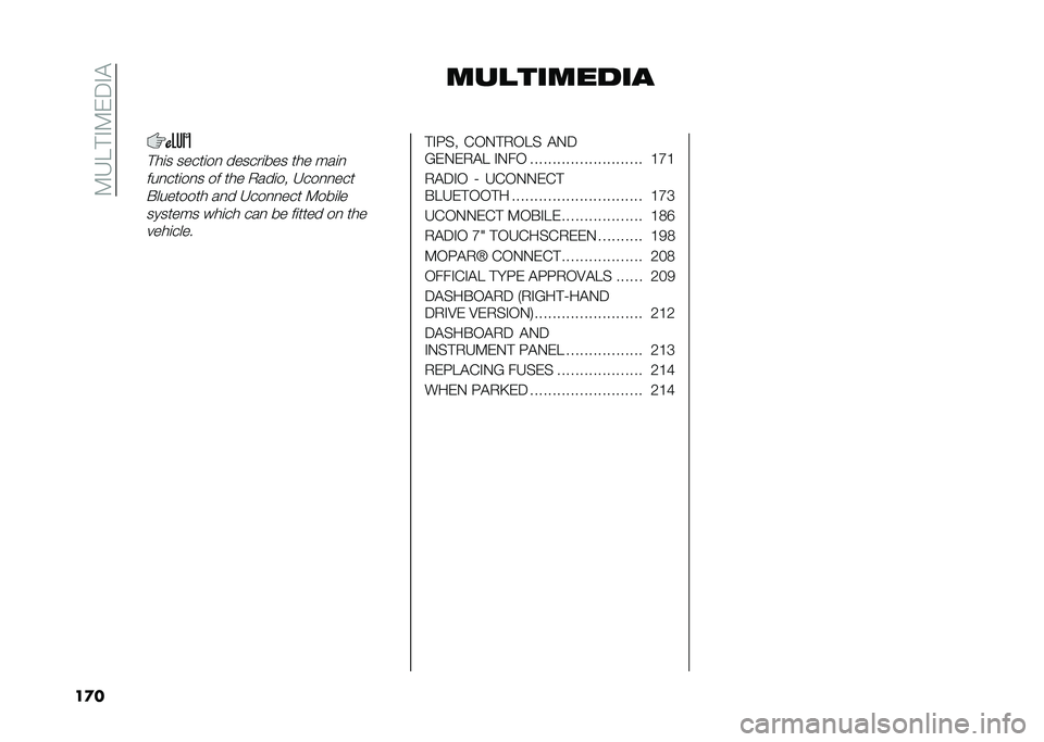 FIAT PANDA 2021  Owner handbook (in English) ��9�4�5�!�#�9��;�#�"
��
� �!��#���!����
�!��	� �����	��
 ������	��� ��� ���	�
���
���	��
� �� ��� �,���	�� �4���
�
���
�$�������� ��
� �4�