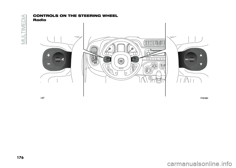 FIAT PANDA 2021  Owner handbook (in English) ��9�4�5�!�#�9��;�#�"
��
�	� ������#� �� ��� �������� �����#
�����/
���
��1��1�2�3�1  