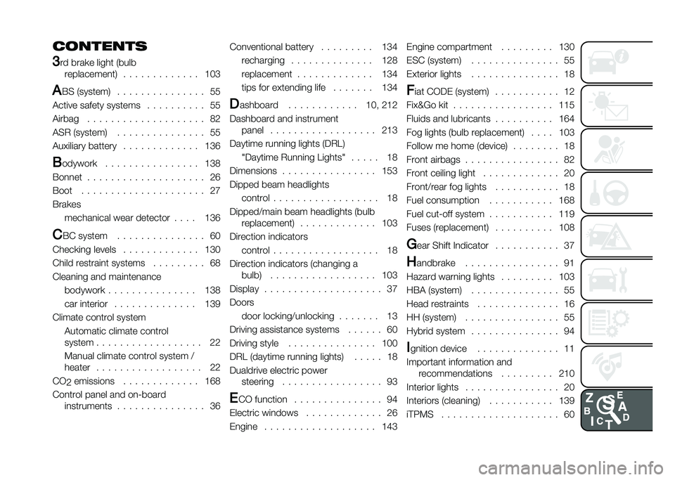 FIAT PANDA 2021  Owner handbook (in English) � �������
�3
�� ����
� ��	��� �+����
����������
��/ � � � � � � � � � � � � � �@�C�E
�
 �$�% �+�������/ � � � � � � � � � � � � � � � �