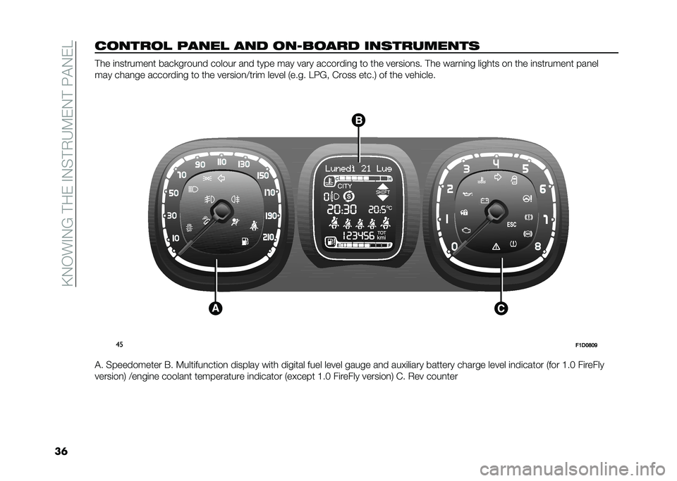 FIAT PANDA 2021  Owner handbook (in English) ��D�.�-��#�.�6��!����#�.�%�!�,�4�9��.�!���"�.��5
��	� ������# �"����# ��� ���(����� �������!���� �!�� �	�
�������
� ����
�����
� ������ �