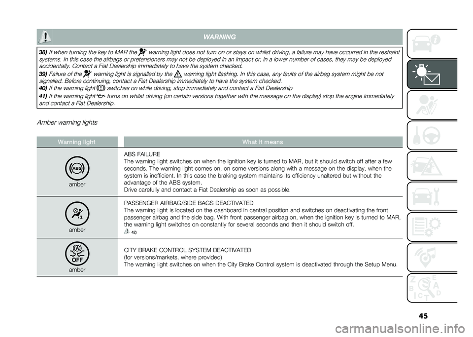 FIAT PANDA 2021  Owner handbook (in English) ���������
���	�#� ����
 ����
�	�
� ��� �
�� �� �9�"�, �������
�	�
� ��	��� ���� �
�� ����
 ��
 �� ����� ��
 ���	��� ���	��	�
�� � ��