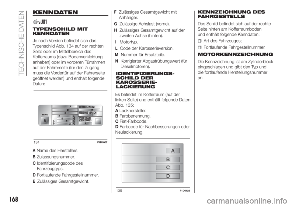 FIAT PANDA 2018  Betriebsanleitung (in German) KENNDATEN
TYPENSCHILD MIT
KENNDATEN
Je nach Version befindet sich das
Typenschild Abb. 134 auf der rechten
Seite oder im Mittelbereich des
Kofferraums (dazu Bodenverkleidung
anheben) oder im vorderen 