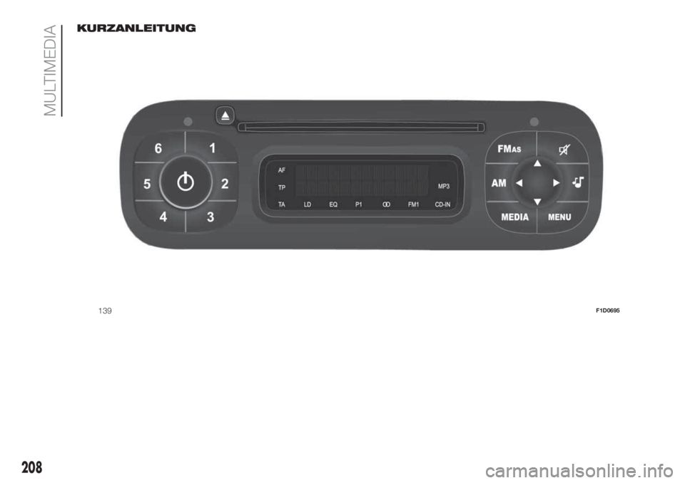 FIAT PANDA 2018 Betriebsanleitung (in German) KURZANLEITUNG
139F1D0695
208
MULTIMEDIA FIAT PANDA 2018 Betriebsanleitung (in German) KURZANLEITUNG
139F1D0695
208
MULTIMEDIA