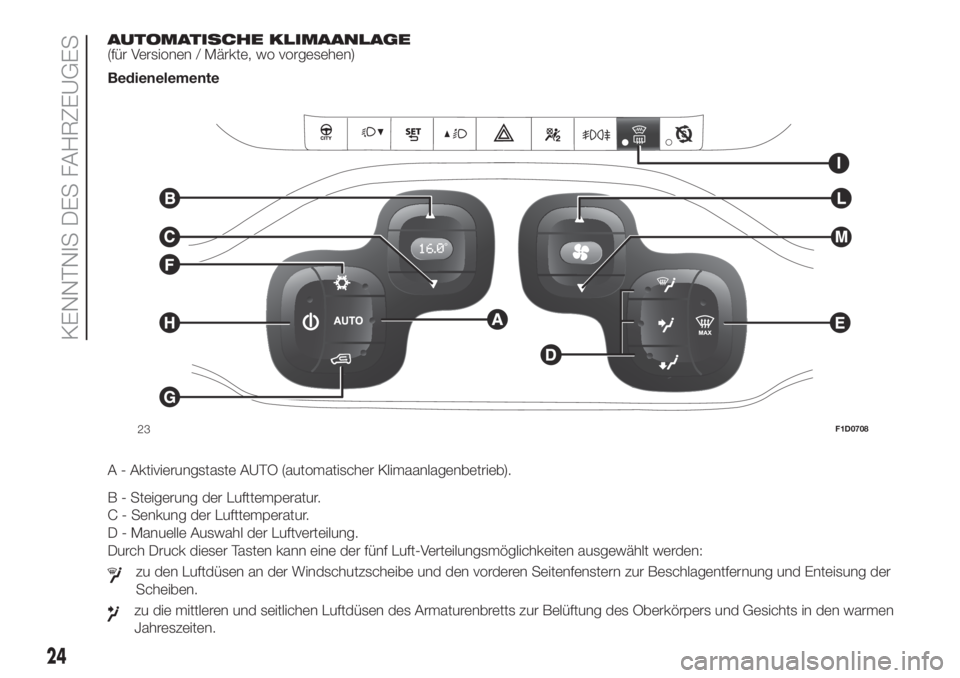 FIAT PANDA 2018  Betriebsanleitung (in German) AUTOMATISCHE KLIMAANLAGE
(für Versionen / Märkte, wo vorgesehen)
Bedienelemente
.
A - Aktivierungstaste AUTO (automatischer Klimaanlagenbetrieb).
B - Steigerung der Lufttemperatur.
C - Senkung der L