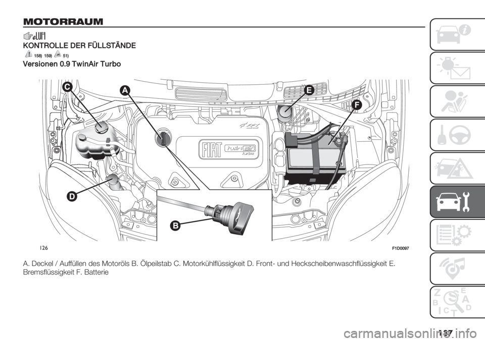 FIAT PANDA 2019  Betriebsanleitung (in German) ���

<=4=../0<
’R31QRBBS5SQ?qBB!1O35S
Y]c\Y]a\]Y\
<"$-+=)")ZAa1G+).+$1($7=
�
!"&?Y5ZZab
B8 M(>’(: ‘ B5CCF::(& $(, I303#@:, 98 o:E(":,0%7 d8 I303#’F*:C:F,,"6’("0 M8