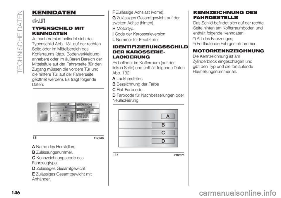 FIAT PANDA 2019  Betriebsanleitung (in German)  DGdNL)-dNG MBDGL
���	
;-773/4-7
4D?-7612583 <54
;-773/4-7
e( &%>* 2(#,"3& 7(C"&$(0 ,">* $%,
D^E(&,>*":$ B778 hkh %5C $(# #(>*0(&
-("0( 3$(# ". I"00(:7(#(">* $(,
P3CC