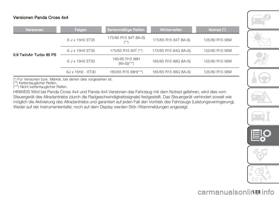 FIAT PANDA 2019  Betriebsanleitung (in German) ���
<"$-+=)")@8)*8/$=--_o_
�
<"$-+=)")?"9%")!"$+"):Hk+%"Q"+D")T+)&"$$"+D")3=&$8*gm\
ZAa1G+).+$1($7=c]@!
m e a hYNZ GDkYhnY‘mY UhY [lD TIs-