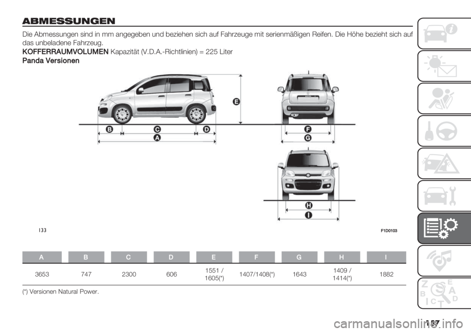 FIAT PANDA 2019  Betriebsanleitung (in German) ���

/!<-6607,-7
M"( B7.(,,5&6(& ,"&$ "& .. %&6(6(7(& 5&$ 7(4"(*(& ,">* %5C /%*#4(56( ."0 ,(#"(&.=?"6(& U("C(&8 M"( N@*( 7(4"(*0 ,">* %5C
$%, 5&7(:%$(