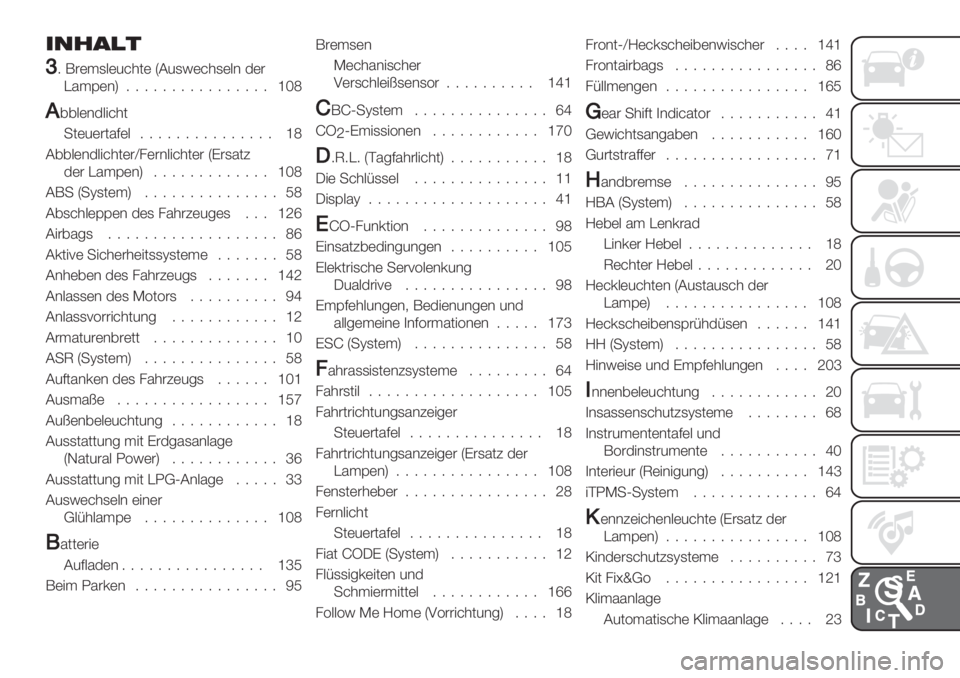 FIAT PANDA 2019  Betriebsanleitung (in German) 572/84
[8 9#(.,:(5>*0( TB5,H(>*,(:& $(#
A%.E(&W8888888888888888 hi[
.77:(&$:">*0
-0(5(#0%C(: 888888888888888 h[
B77:(&$:">*0(#‘/(#&:">*0(# TG#,%04
$(# A%.E(&W8888888888888 hi[
B9- T-^,0(