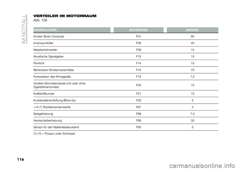 FIAT PANDA 2020  Betriebsanleitung (in German) ��
�*��-�4�%��#�"�"
���	�#�������� �� ���������
�#��� �H�I�9
�
��4�2��2�����4�2 ��$���4�2��� ���!�4�2�4
�1����	� ����? �J���&���	� ��I�H�N�I
�
�